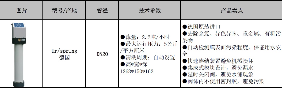 中央净水机（超滤）