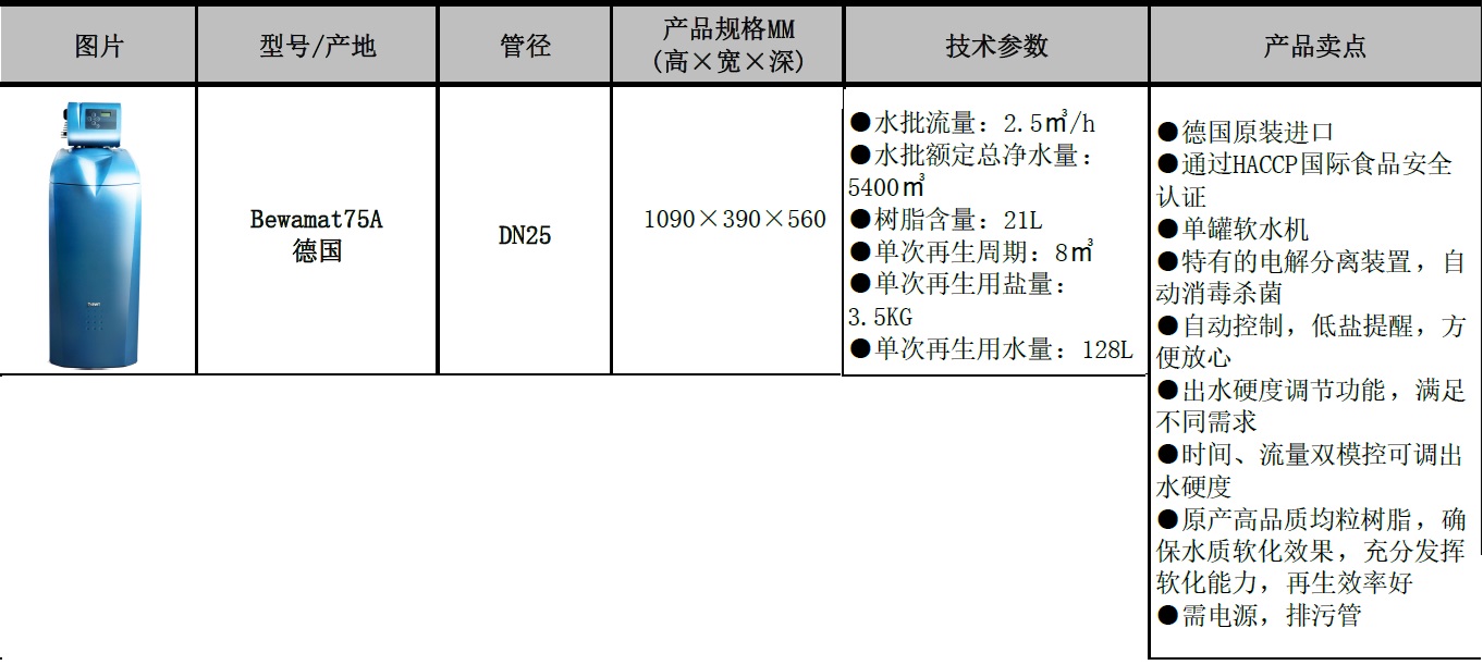 全自动中央软水机Bewamat75A