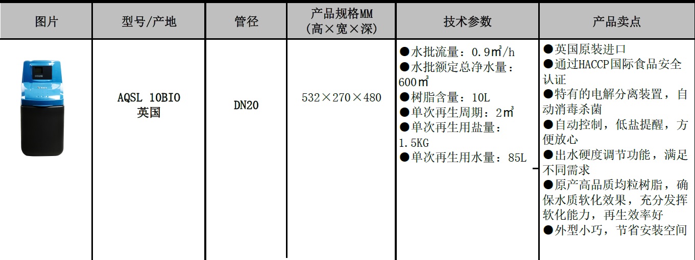 全自动中央软水机AQSL 10BIO