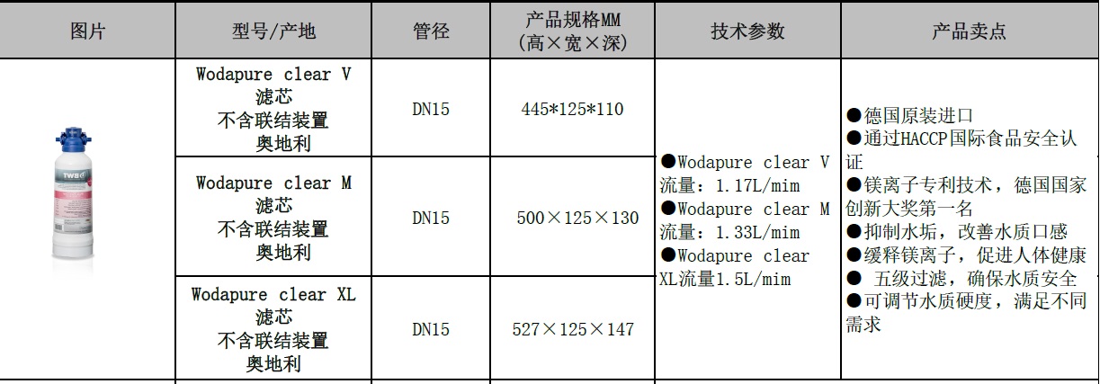 镁净系列净水机(阻垢、释放镁离子)