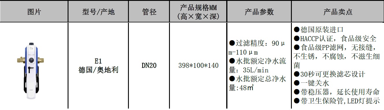 反冲洗前置过滤器E1