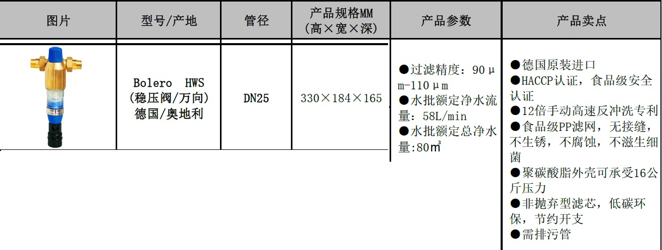 反冲洗前置过滤器Bolero HWS参数.jpg