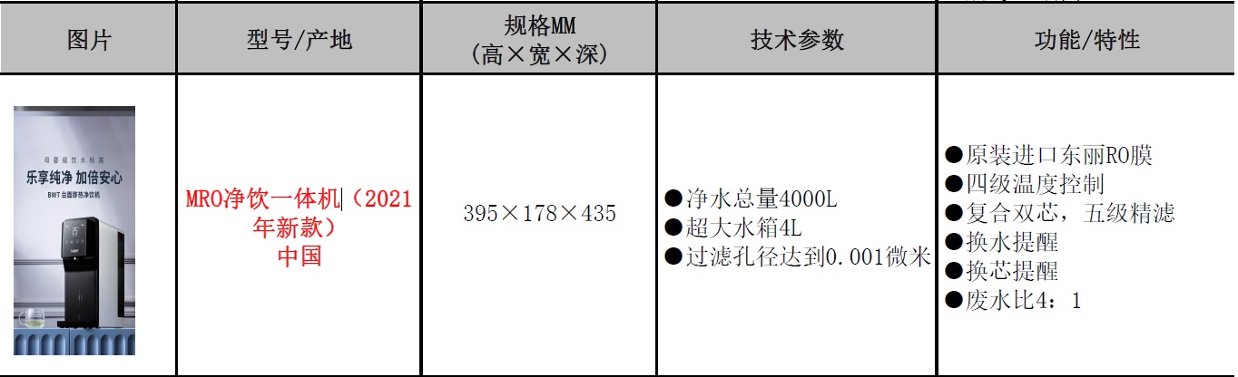 MRO净饮一体机