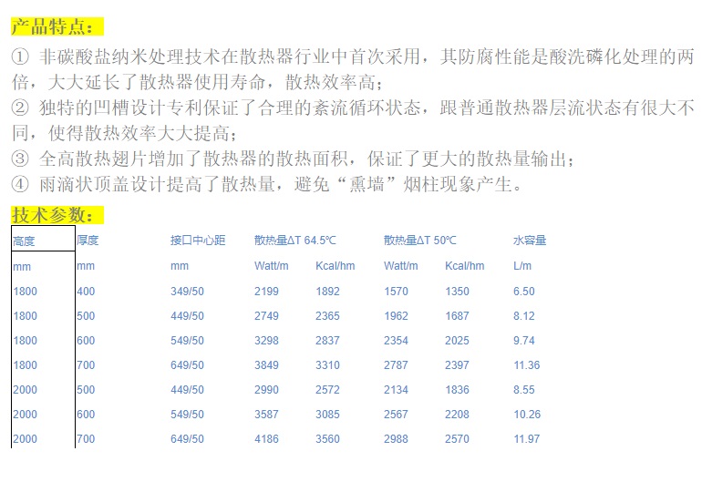 普特斯散热片-竖高型