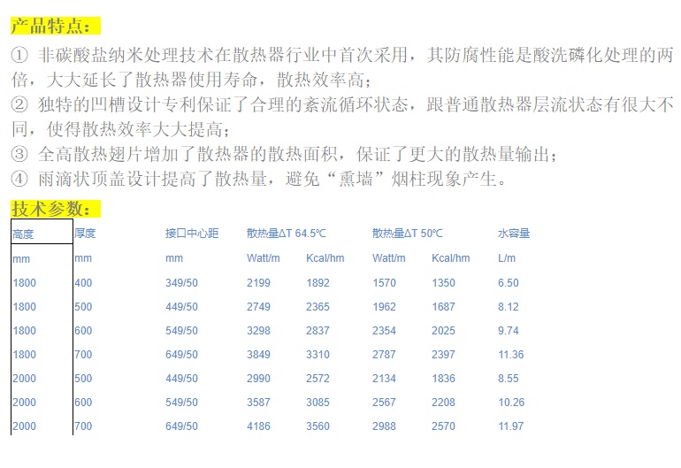 普特斯散热片-竖高型