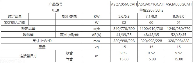 大型挂壁式