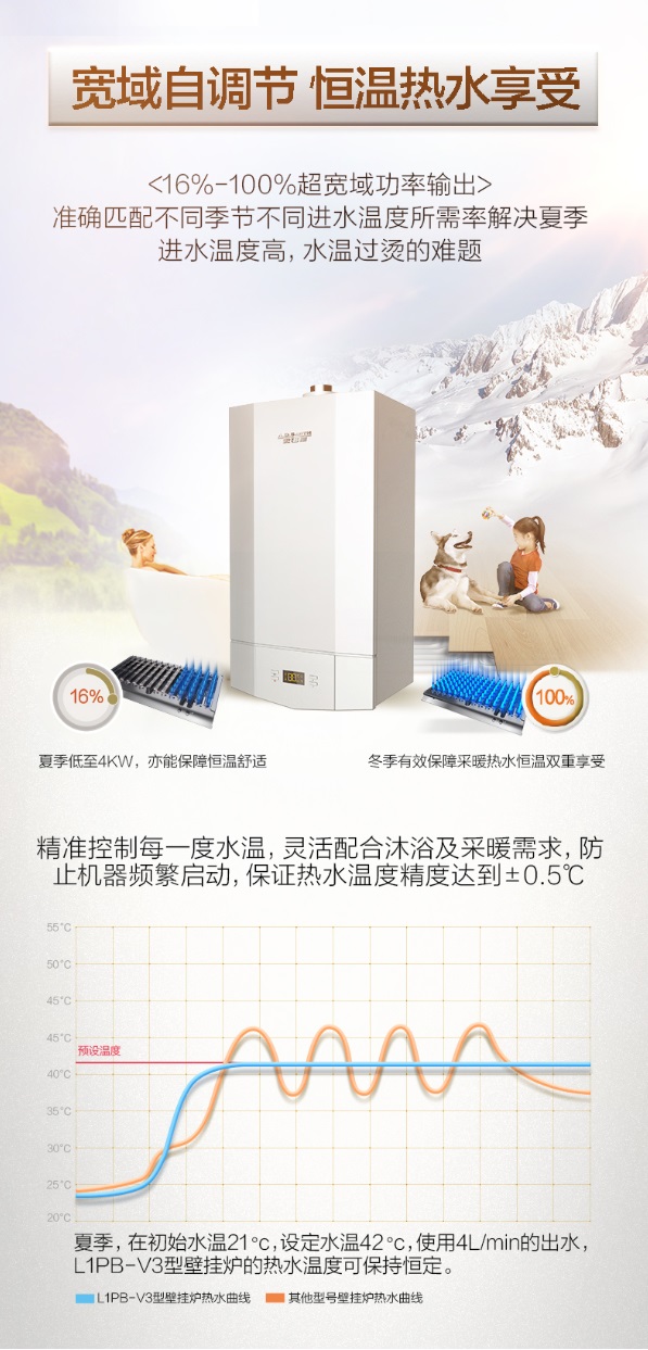 采暖壁挂炉