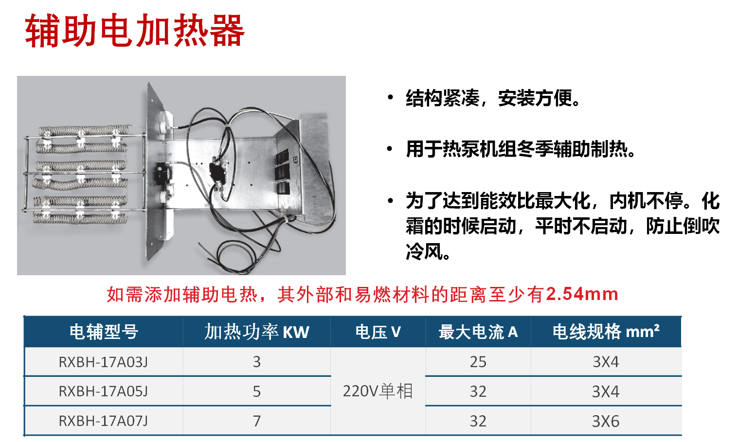 辅助电加热器